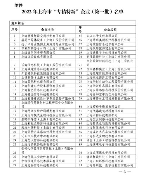 喜报！上海开运体育(中国)官方网站获评2022年度上海市“专精特新”中小企业(图2)