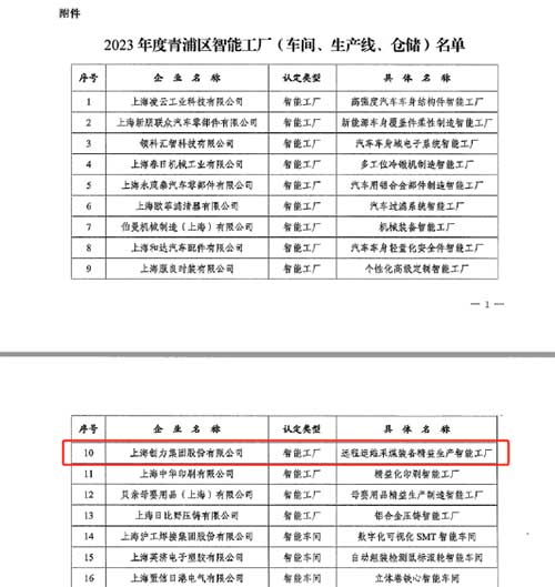 开启智能智造新篇章！上海开运体育(中国)官方网站获评“2023年度青浦区智能工厂”称号(图2)